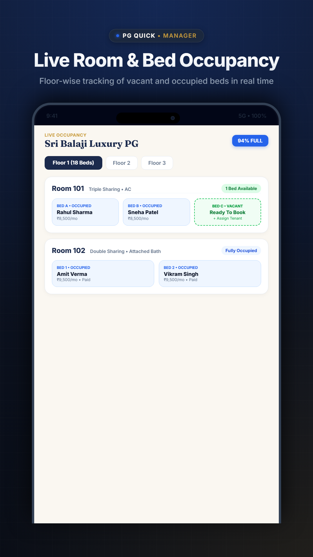 Live Room & Bed Occupancy
